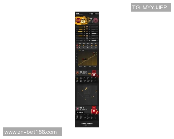 鲍威尔表现平平15投5中仅得20分罚球命中率稍高