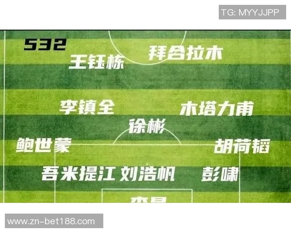 U23国足首发阵容分析：西海岸蓉城各具特色六队各有代表