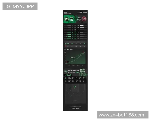 字母哥场均得分超越29分每分钟得分突破1分展现高效表现